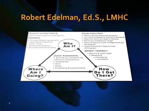 1 Robert Edelman Lmhc Certified Juvenile Sexual Offender Therapist Ceo 1 Robert Edelman Lmhc Certified Juvenile Sexual Offender Therapist Ceo