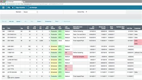 5 Best Production Scheduling Software For Manufacturing Of 2025 5 Best Production Scheduling Software For Manufacturing Of 2025