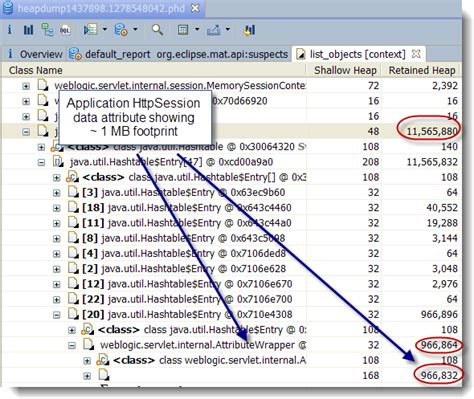 5 Tips For Proper Java Heap Size Java Code Geeks 5 Tips For Proper Java Heap Size Java Code Geeks