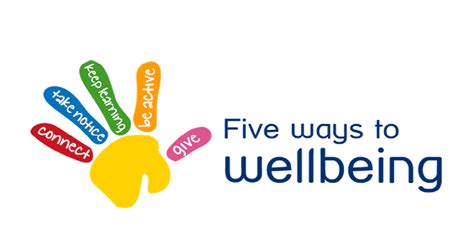 5 Ways To Wellbeing Inside Health And Wellbeing 5 Ways To Wellbeing Inside Health And Wellbeing