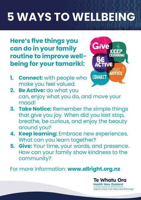 5 Ways To Wellbeing Rph 5 Ways To Wellbeing Rph