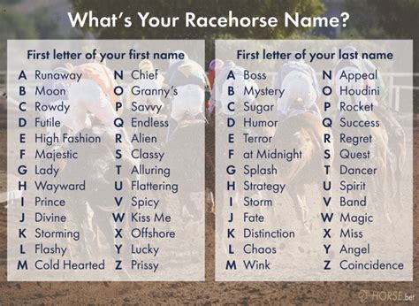 A Horse Name List With The Words Find Your Race Horse Name In Red And A Horse Name List With The Words Find Your Race Horse Name In Red And