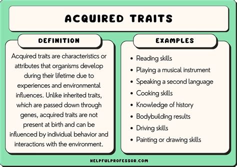 Acquired Traits Acquired Traits