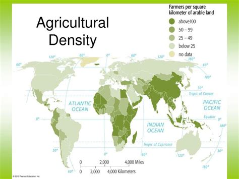 5 Ways Agricultural Density Works