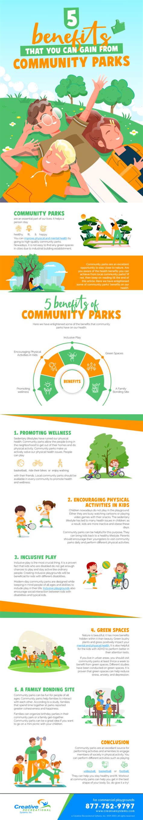 Benefits Of Community Parks Creative Recreational Systems Inc Benefits Of Community Parks Creative Recreational Systems Inc