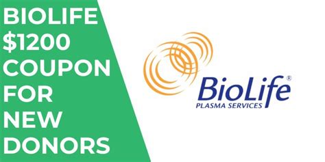 Biolife Coupon Codes