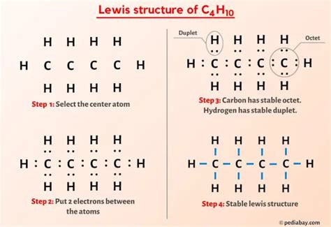 C4h10 Lewis Structure C4h10 Lewis Structure