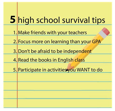 Five High School Survival Tips The Leaf Five High School Survival Tips The Leaf