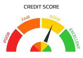 Home Buyer Tip Check Your Credit Score Credit Scores Are Very Important For Home Buyers Because They Help You Qualify For Mortgages And Determine Your Interest Rates If You Do Home Buyer Tip Check Your Credit Score Credit Scores Are Very Important For Home Buyers Because They Help You Qualify For Mortgages And Determine Your Interest Rates If You Do