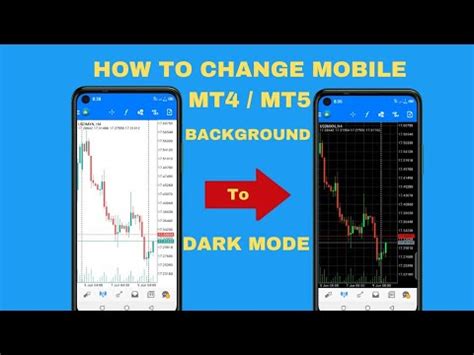 How To Change Mt4 Mt5 Trading Platform To Dark Mode On Android And How To Change Mt4 Mt5 Trading Platform To Dark Mode On Android And