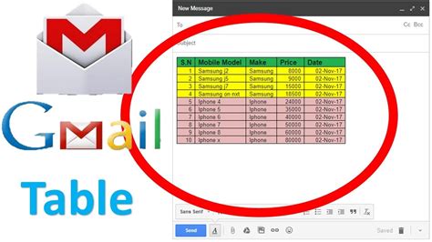 How To Insert Table In Gmail Learn In A Easy Way With Examples Youtube How To Insert Table In Gmail Learn In A Easy Way With Examples Youtube