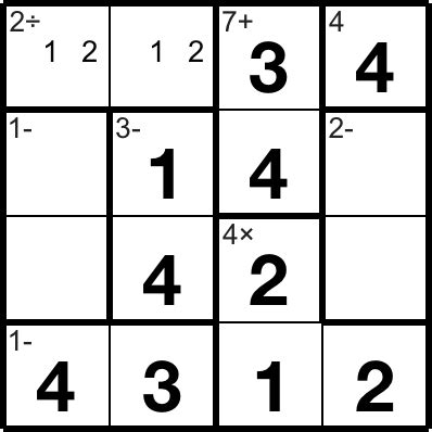 How To Solve Puzzles Puzzazz The Best Way To Solve Puzzles In The