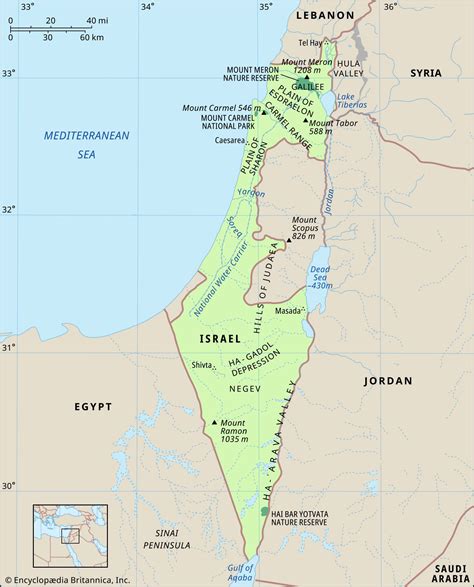 Israel Israel