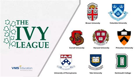 5 Ivy League Alternatives