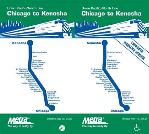 Kenosha to Chicago Transportation Guide