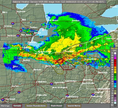 Kent Ohio Weather Radar