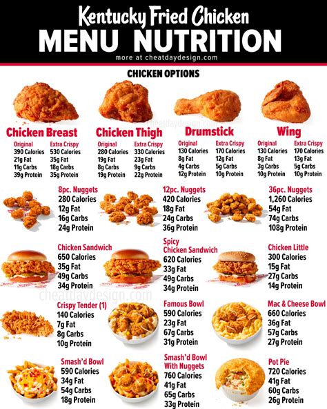 KFC Fries Nutrition Facts