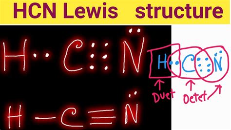 Lewis Structure Of Hcn Youtube Lewis Structure Of Hcn Youtube