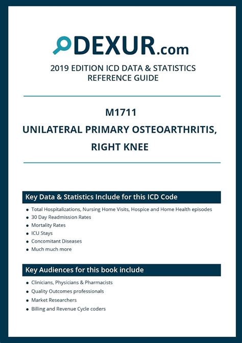 M1711 ICD 10 Code Explanation