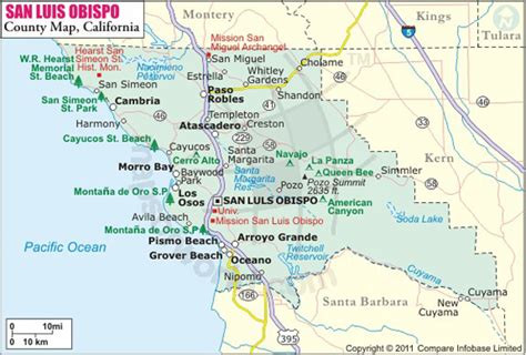 5 Ways to Map SLO
