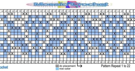 MyChart Mosaic Login Guide