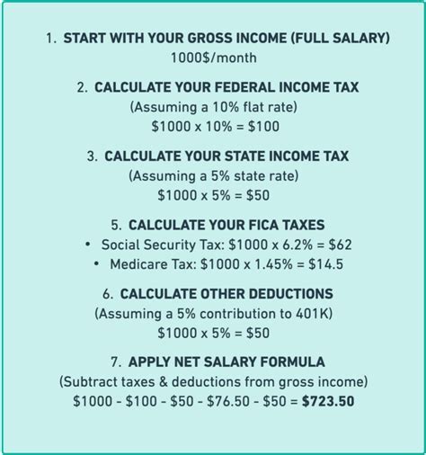 Washington Payroll Calculator