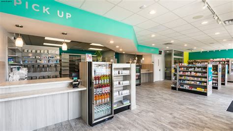Pharmacy Wellness Center Solutions