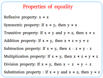 Properties Of Equality Chilimath Properties Of Equality Chilimath