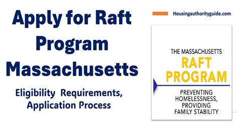 5 Raft Status Tips