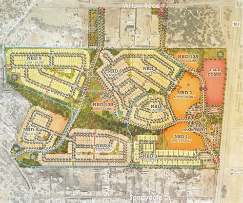 5 Tips Slo County Planning