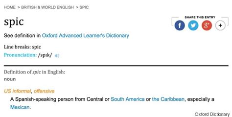 Spic Slur Meaning Explained