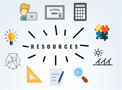 Student Resources Student Resources
