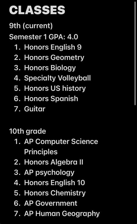 Suggestions On My Planned Schedules R Apstudents