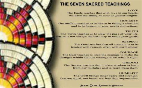 The Seven Sacred Teachings Native American Wisdom The Seven Sacred Teachings Native American Wisdom