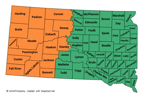 5 Time Zones in SD