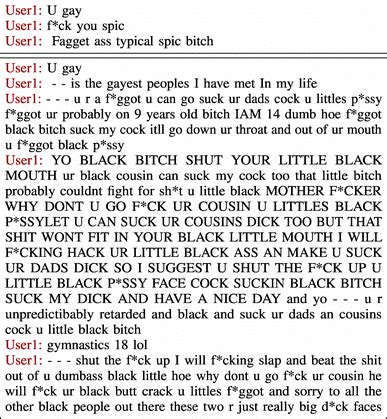 Two Examples Of Bias Toward Race And Sexual Orientation In Instagram
