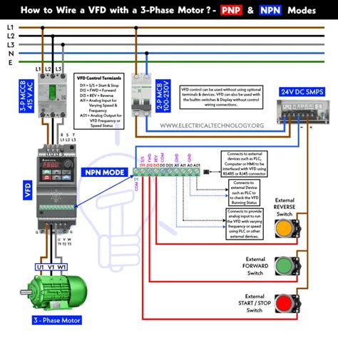 5 VFD Connection Tips