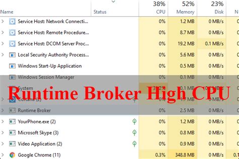 What Is Runtime Broker And How To Fix Runtime Broker High Cpu What Is Runtime Broker And How To Fix Runtime Broker High Cpu