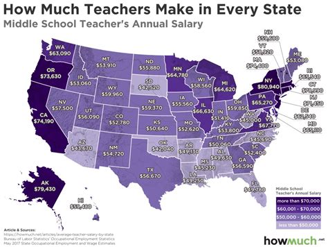 What Is The Average Salary In 2025 Mia M Leggett What Is The Average Salary In 2025 Mia M Leggett